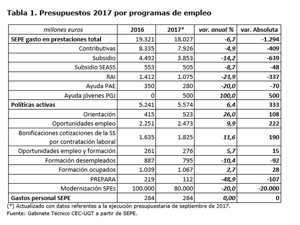 porgamaempleo1.jpg